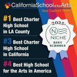California School of the Arts rankings